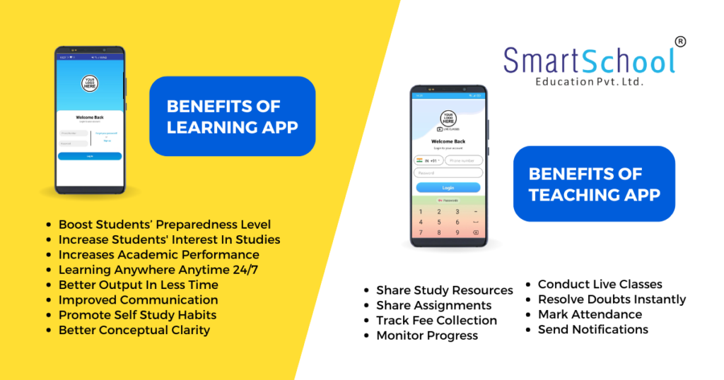 Increase students admissions with your own coaching app